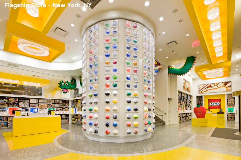 lego-ny