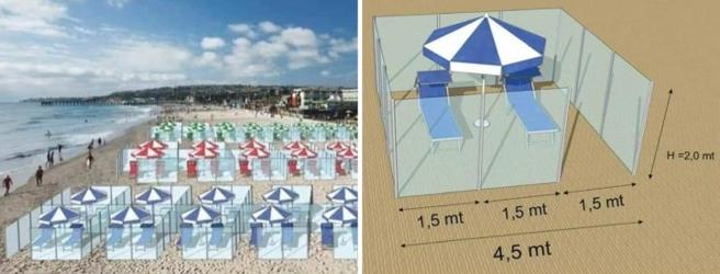box in spiaggia