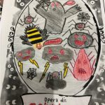 la paura della scuola Sandro Pertini