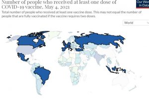 vaccinati al mondo